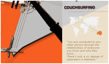 couchsurfing