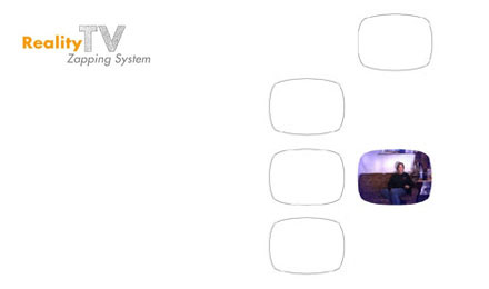 Reality TV Zapping System